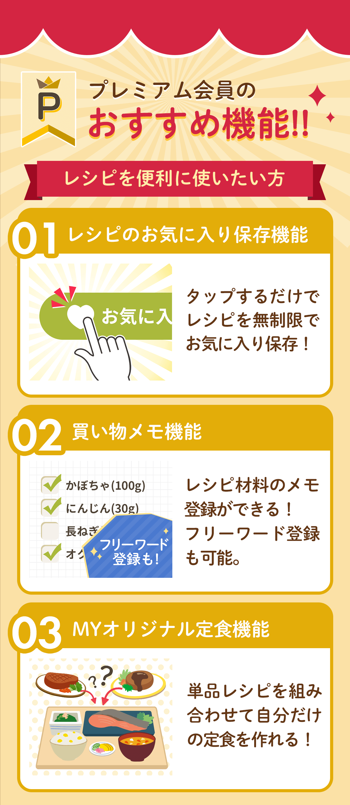 プレミアム会員のおすすめ機能!レシピを便利に使いたい方