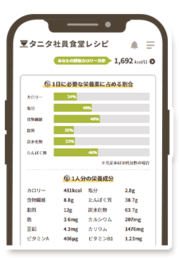 栄養成分グラフ